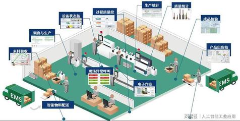 2020高交会前瞻 新基建浪潮下的工业互联网与数据服务