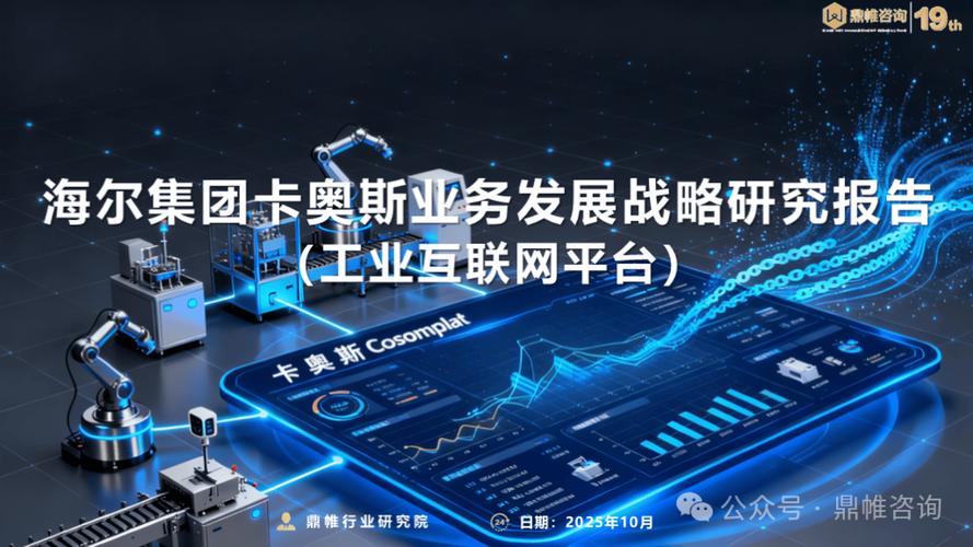 2025年海尔集团卡奥斯业务发展战略研究报告 工业互联网数据服务的核心驱动与生态布局